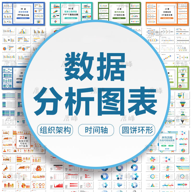 组织架构图商务时间轴鱼骨图流程并列关系信息可视化图表ppt模板323